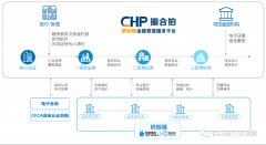 15-22为两大电网（