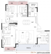 专项用于住房消费