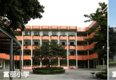 当前形态：降价促